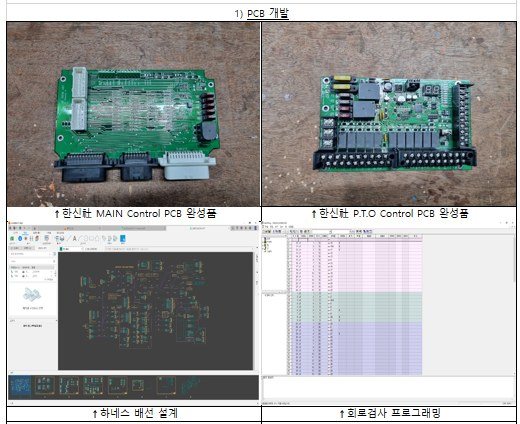 PCB 설계 및 회로검사 프로그램